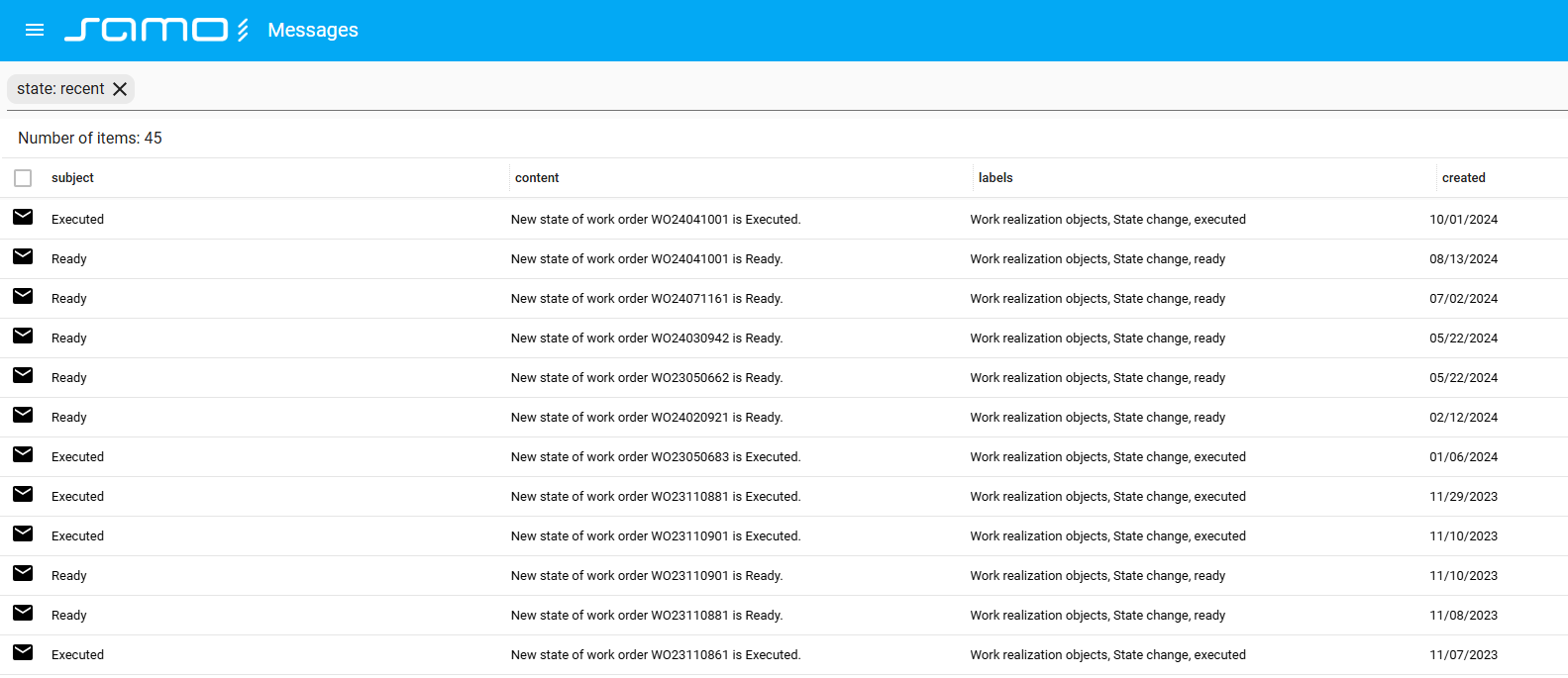 Samo-user-messages