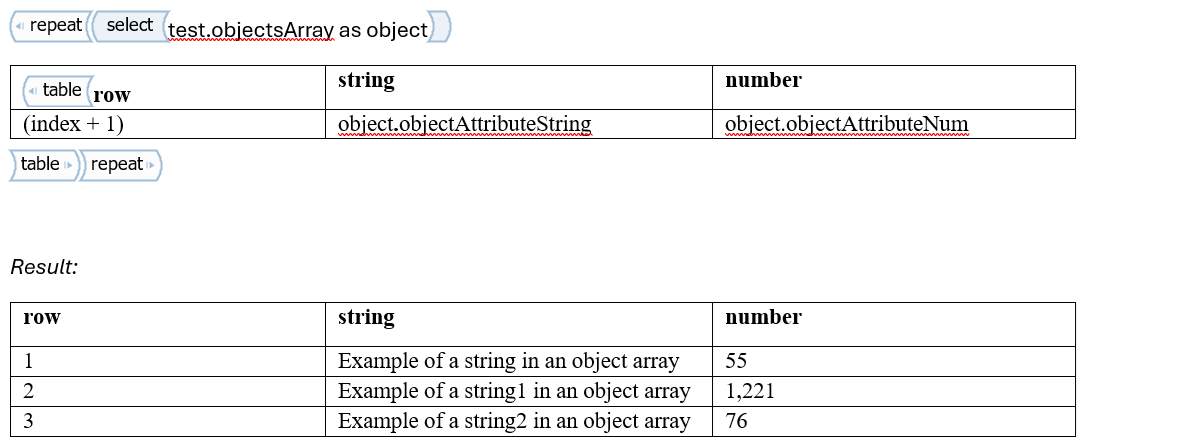 Function example